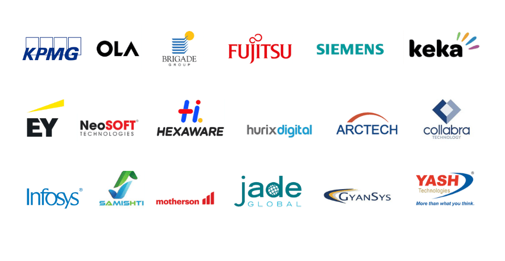 500+ Fortified EDI global hiring partners